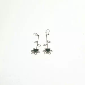 import placeholder for 3608