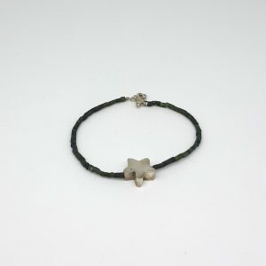 import placeholder for 5781