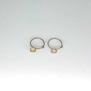 import placeholder for 5877